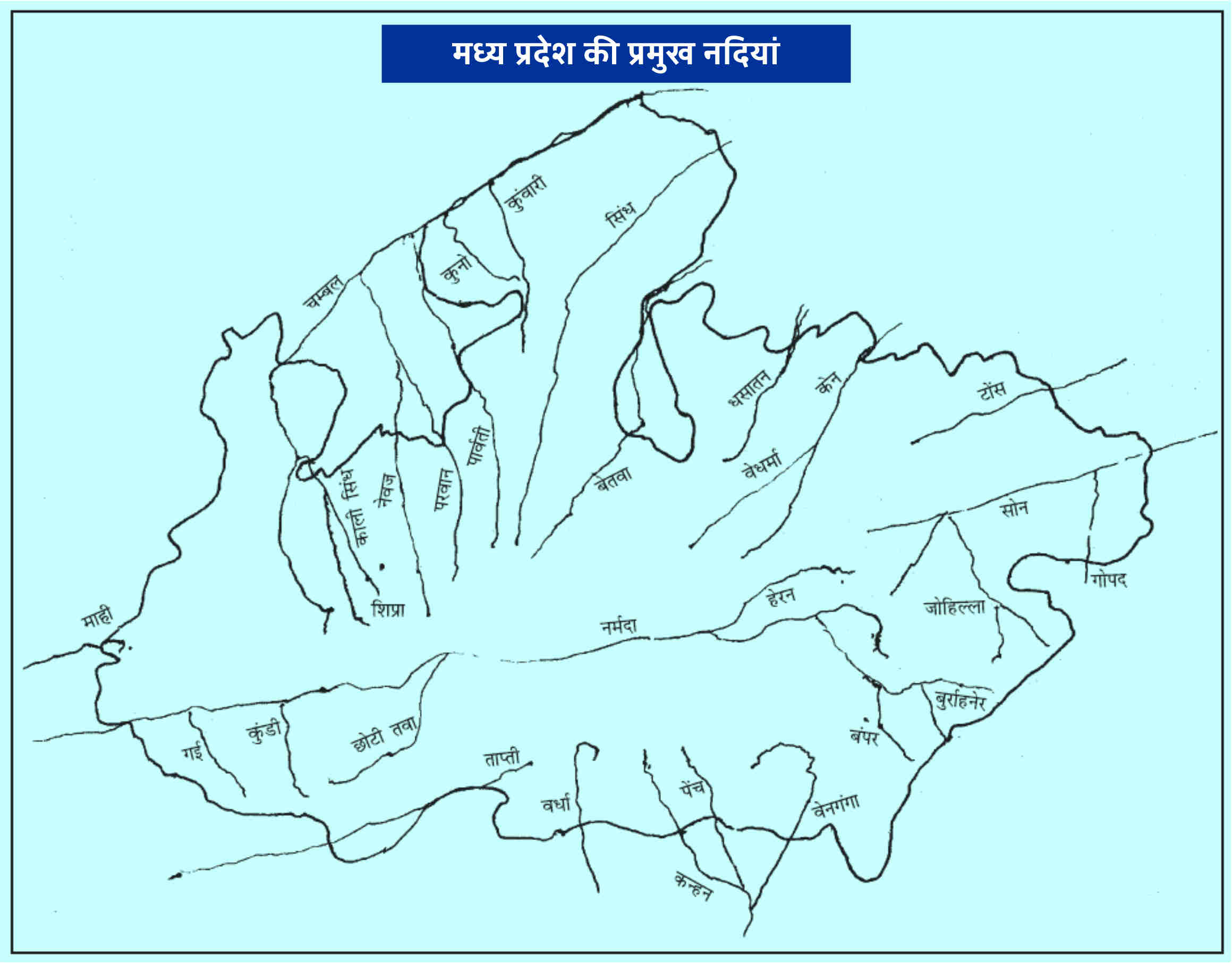 मध्य प्रदेश की प्रमुख नदियां